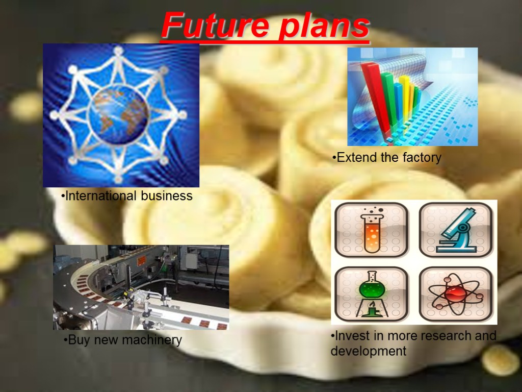 Future plans Extend the factory Invest in more research and development International business Buy